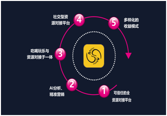 2020年了，您还不知道漫脚？